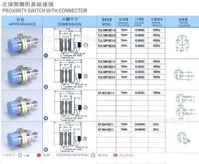KFPS台湾开放接近开关 TLX-12N04E1型号深度解析与采购指南